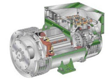 阳城发电机内部结构图